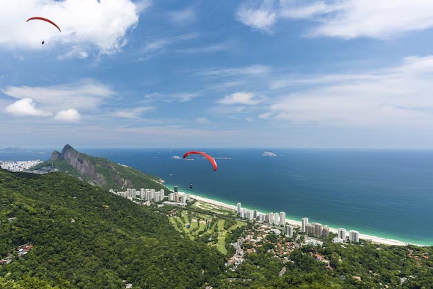 Restrições de espaço aéreo no Rio de Janeiro