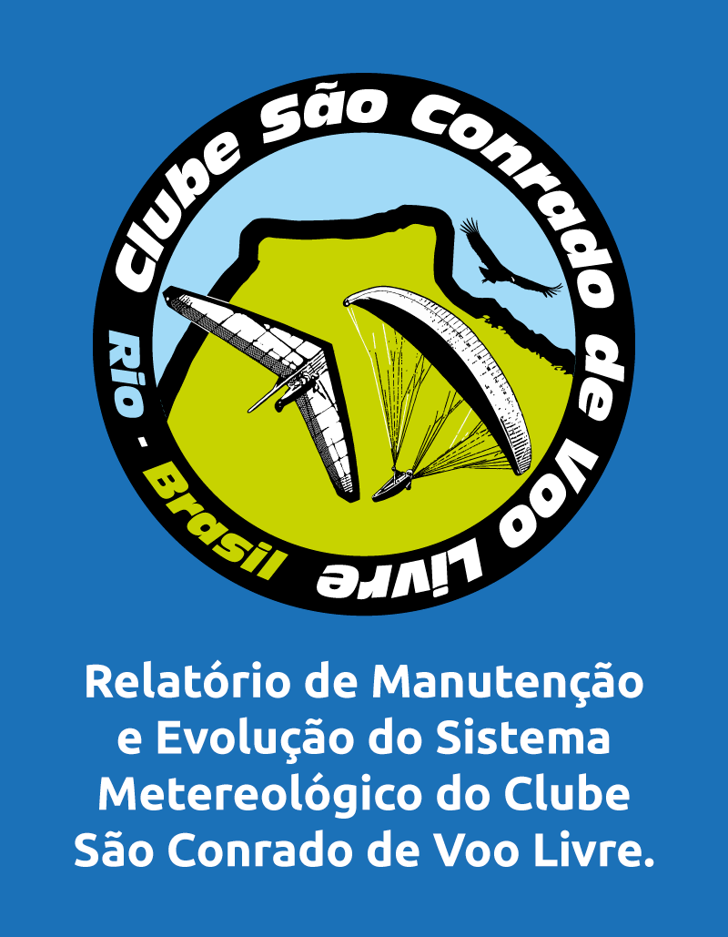 Relatório de manutenção CSCVL