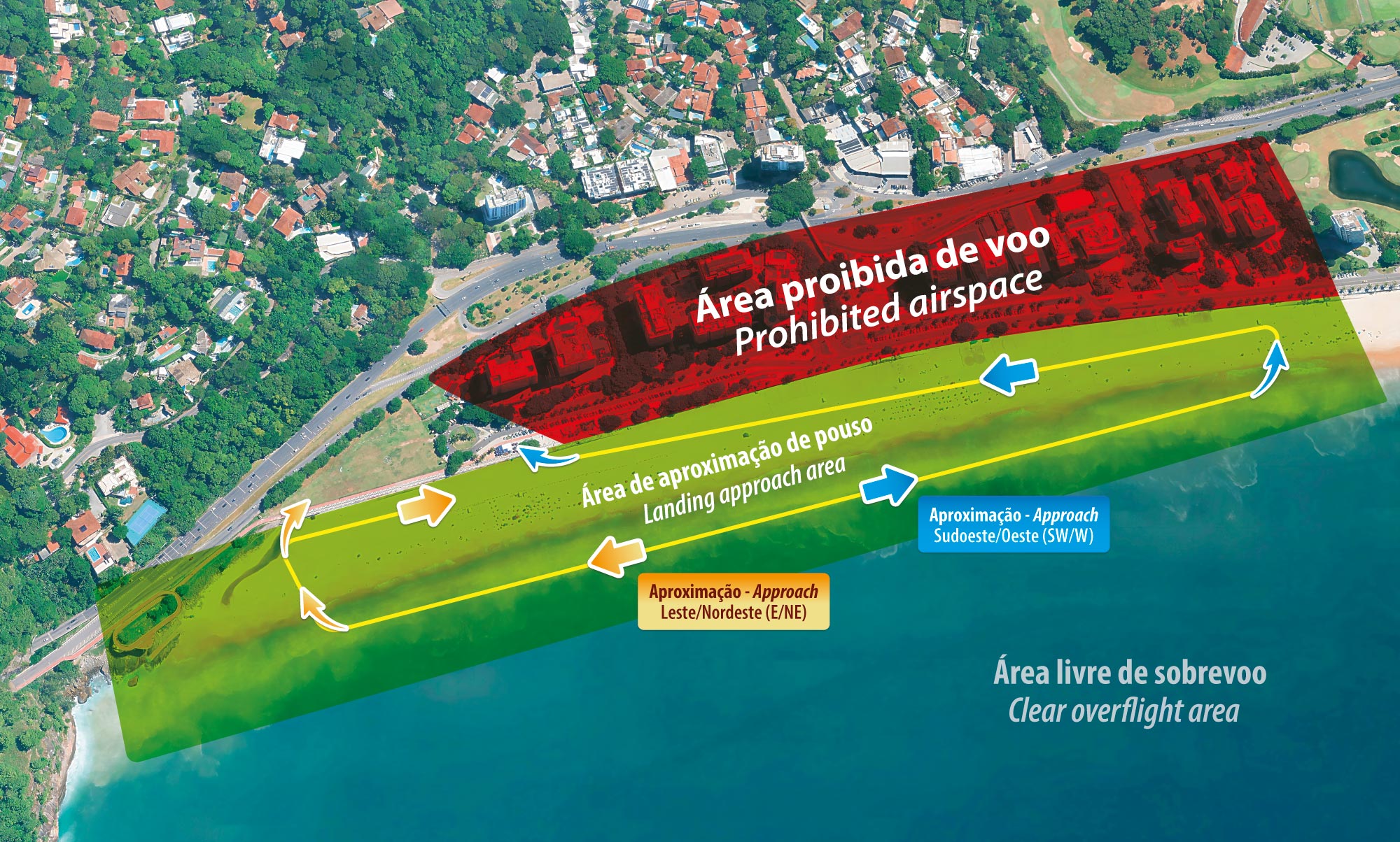 Mapa de regras de aproximação para o pouso em São Conrado