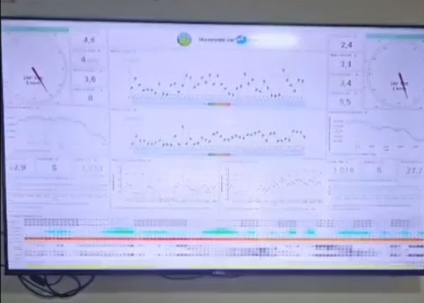 Painel meteorológico em funcionamento